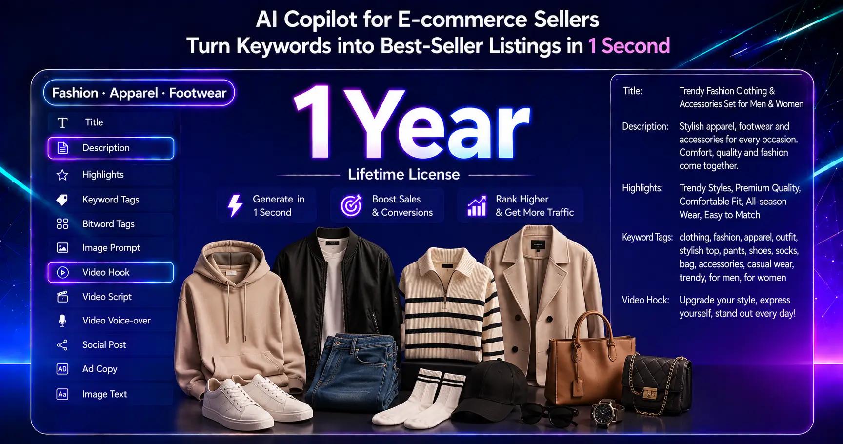 Fashion & Apparel AI Content Generator (1‑Year License)