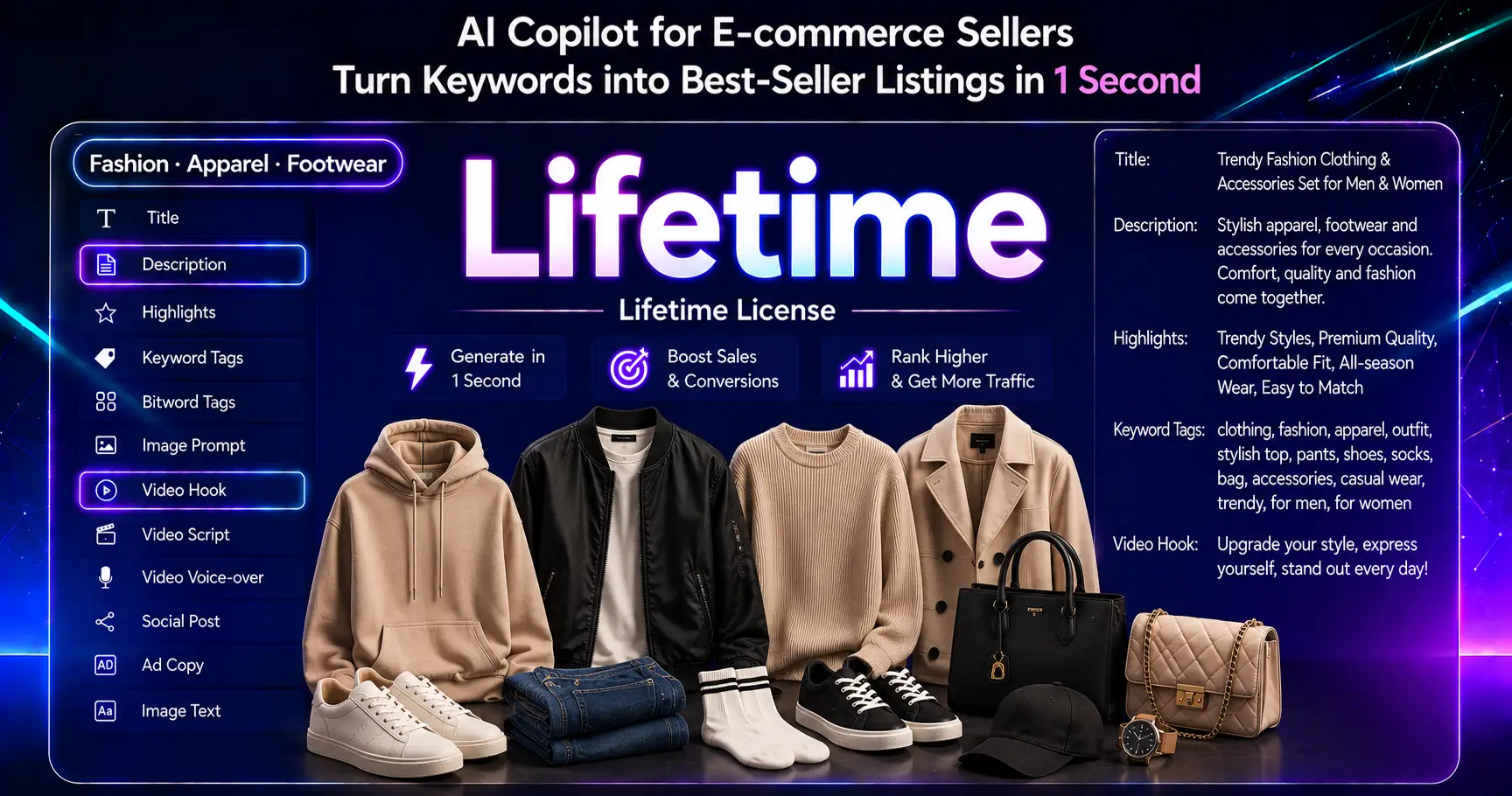 Fashion & Apparel AI Content Generator (Lifetime License)